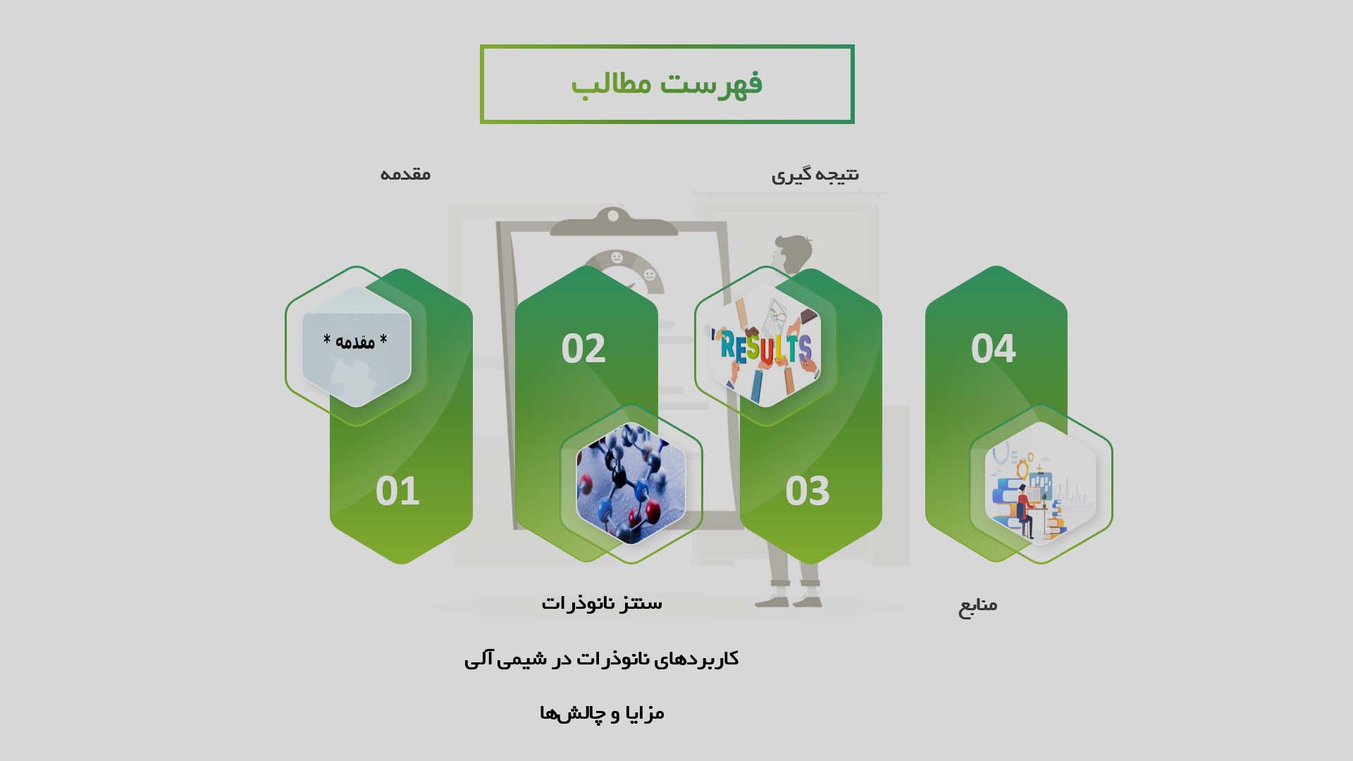 پاورپوینت در مورد سنتز و کاربردهای نانوذرات در شیمی آلی